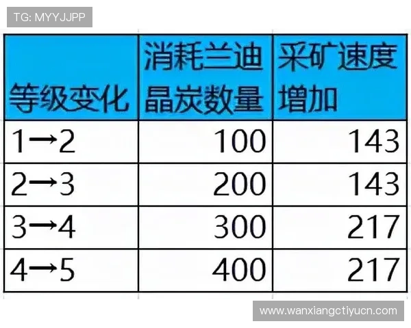 体育皇冠：全面解析体育皇冠系统的玩法规则与最佳提升策略