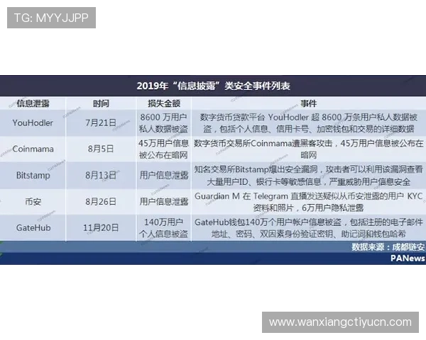 博冠体育平台的支付方式与资金安全保障：多样化支付渠道与安全保障措施详解