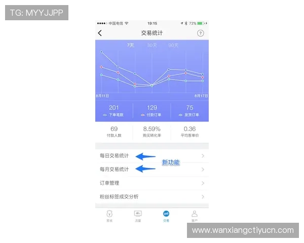 买球网app功能全面，涵盖赛事分析、投注指南和专业数据统计，提升你的竞猜体验