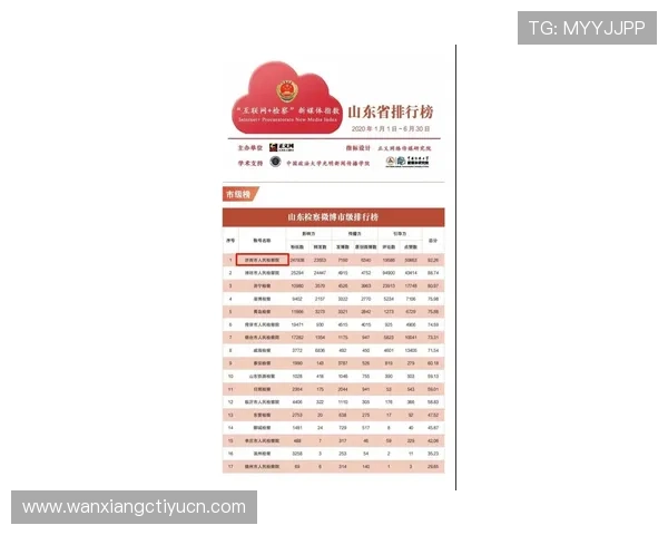 优质可靠的买球正规网站排行榜，助您轻松实现投注无忧